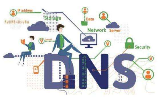 中国电信服务器DNS地址  对于DNS你都了解多少