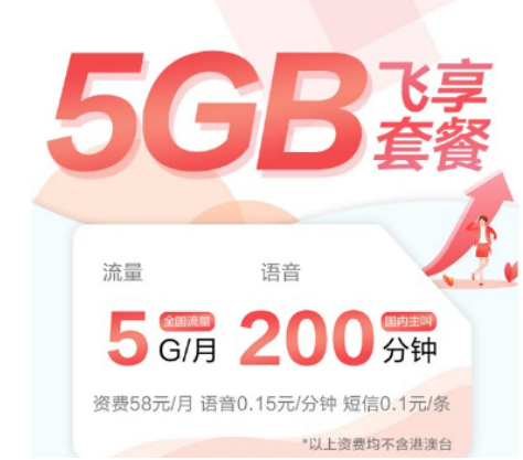 4G飞享套餐升级改版 2020版58元每月包含5GB流量