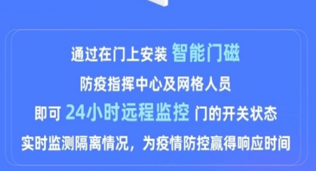 深圳电信公司提供智能门磁 守住疫情防控最后一公里