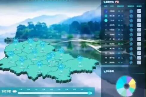 中国联通以数字化赋能河湖保护治理 实现河湖状况智能化管控