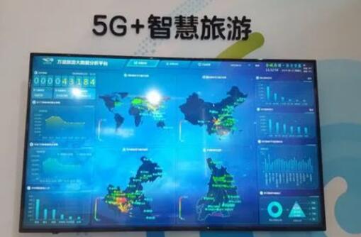 中国电信“春晓行动”5G赋能解锁文旅新场景 云上即可赏花