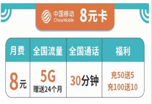 中国移动网上渠道推出8元低月租套餐 赠送来电显示接听全免费