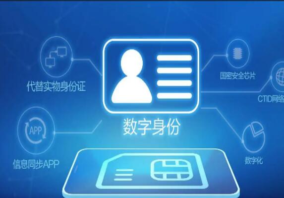 中国移动超级SIM卡数字身份助力数字中国建设