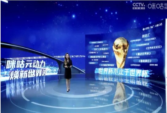 中国移动咪咕再度出圈：5G+全体育开启多重世界杯新玩法