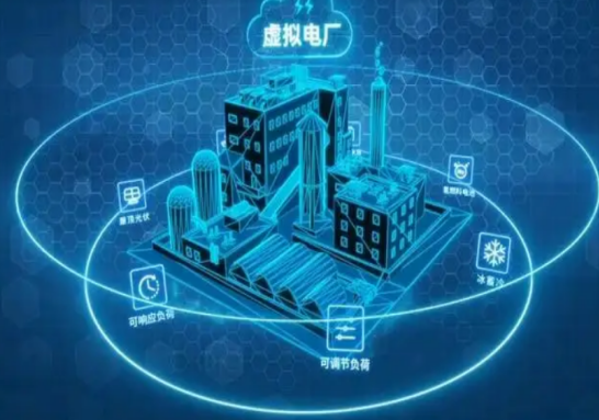 浙江电信搭建5G电力专网 助力华能集团降本增效