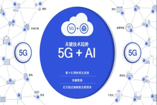 福建电信5G+云+AI创新赋能 助力福建工业智造高质量发展
