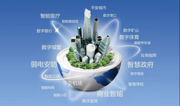 黑龙江联通与七台河市政府签订协议 让智慧城市触手可及