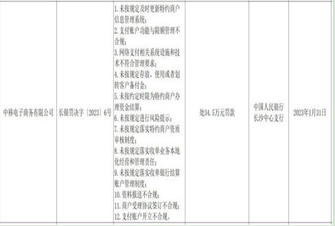 中国移动旗下全资子公司遭遇行政处罚 主要是收单业务管理相关