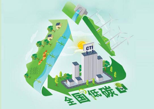 创新引领绿色发展，中国联通助力构建美丽中国
