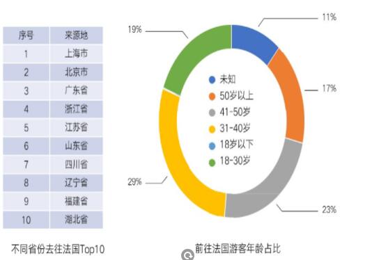 奥运风云榜："数"看金牌争夺战，联通大数据下的体育盛宴全解析