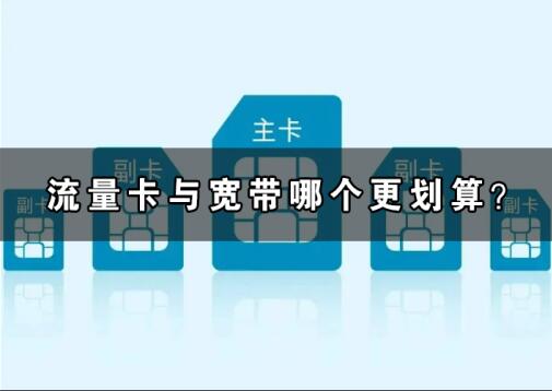 流量卡与宽带哪个更划算？四个对比详细了解流量卡与宽带