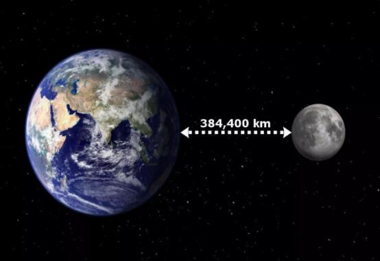 月球是什么星体？ 月球距离地球有多远？