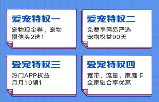 上海联通发布爱宠达人卡 尊享四大特权年节省最多2405元