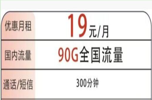 中国电信推出御风卡 每月仅需19元解决用户上网大流量需求