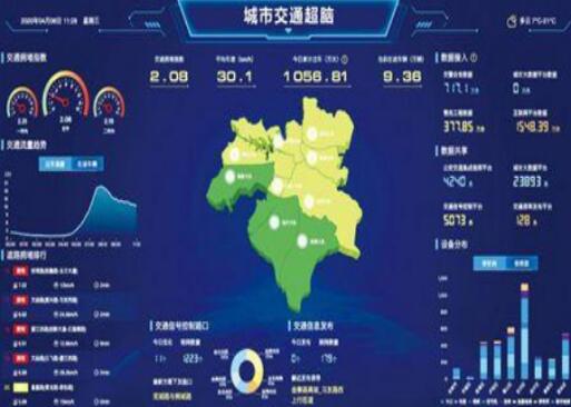 中国电信交通数字大脑平台 助力提升交通安全与治理水平