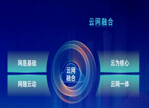 中国电信点燃云发展引擎 基于高品质网络成绩喜人