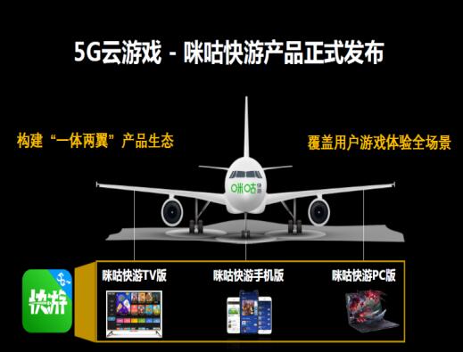 中国移动咪咕布局云游戏 以数字化推动游戏产业发展