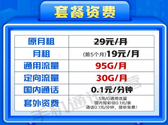 中国电信携手京东通信推出超大流量卡 月仅需19即可畅享125G超大流量