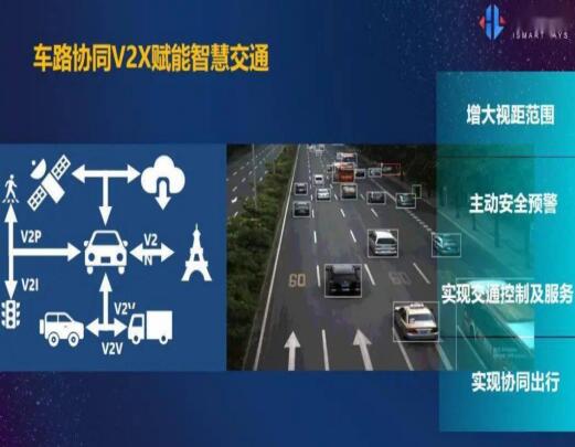 中国联通历时七年深耕智慧交通发展赋能 实现从‘0到1’的突破