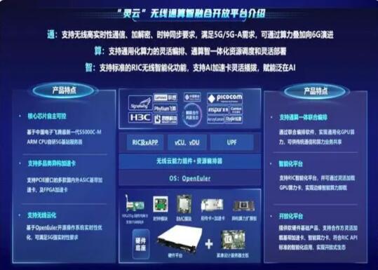 中国移动与飞腾共话6G：开启未来通信技术新篇章
