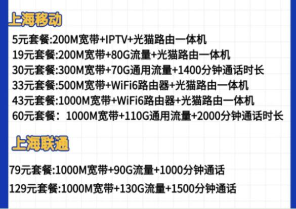 2024上海宽带资费一览：移动、联通、电信全对比总有一款适合你